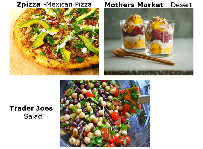 Healthy Meals