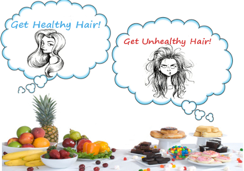 Nutrition for Healthy Hair